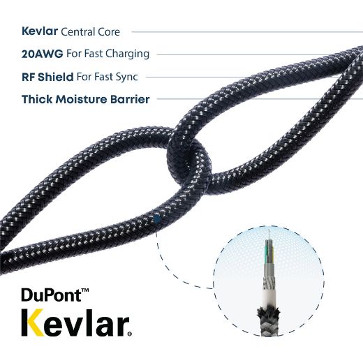 Picture of Eltoro Kevlar Cable USB-C to Lightning 1M with Nylon PP Yarn Jacket - Black